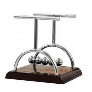 Люлката на Нютон Люлката на Нютон